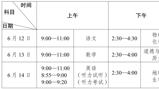 雷竞技csgo数据统计截图0